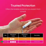 تامپون کوتکس سوپر 4 قطره 16 عددی  KOTEX Super - Image 2